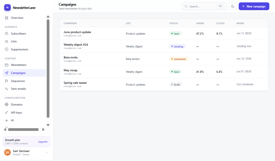 Campaigns screen